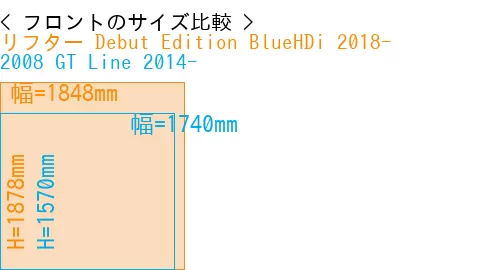 #リフター Debut Edition BlueHDi 2018- + 2008 GT Line 2014-